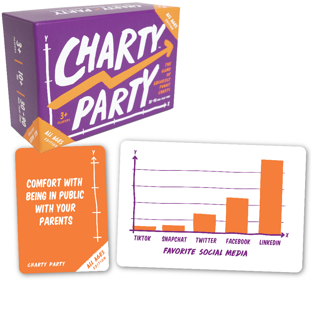 Charty Party: All Ages Edition