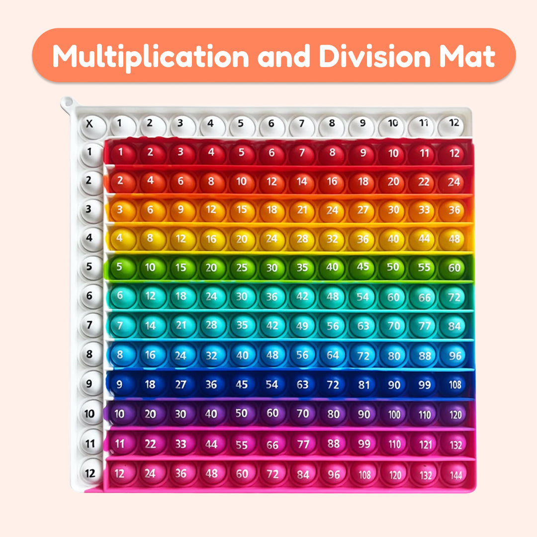 Multiplication + Division Card Packs + Multiply & Divide Mats