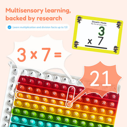 Multiplication + Division Card Packs + Multiply & Divide Mats