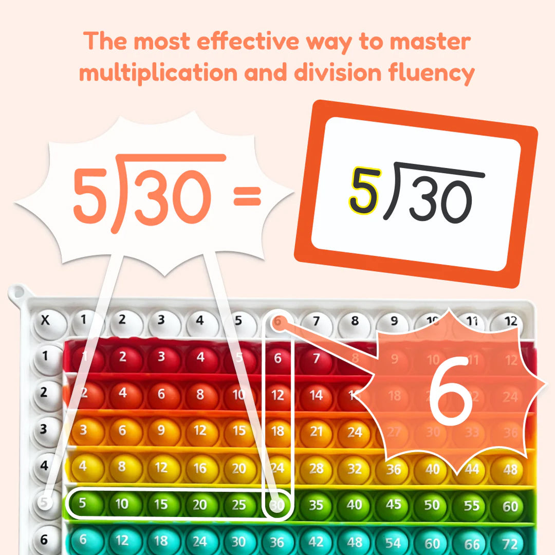 Multiplication + Division Card Packs + Multiply & Divide Mats