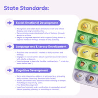 Thumbnail for Popplers: Daily Routines & Emotions and Feelings