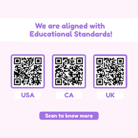 Thumbnail for Ultimate Reading Bundle