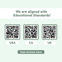 Thumbnail for The Vocabulary Game