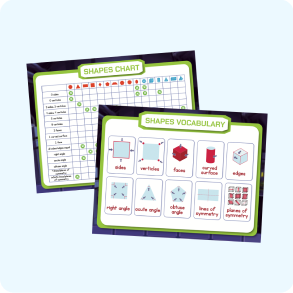 1 Shapes Chart