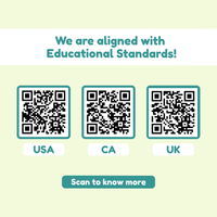 Thumbnail for ABC BINGO!